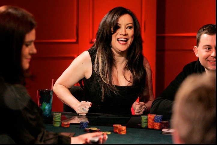 Hollywood Celebrities Who Love Playing Poker