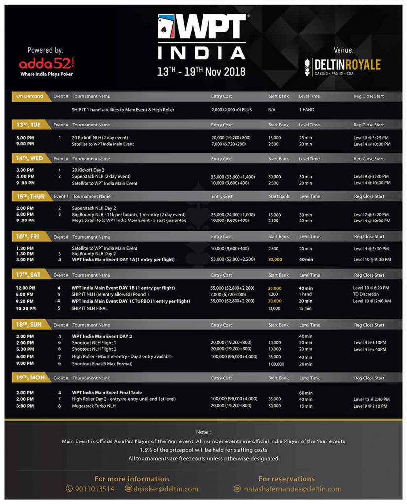WPT India 2018 Full Schedule