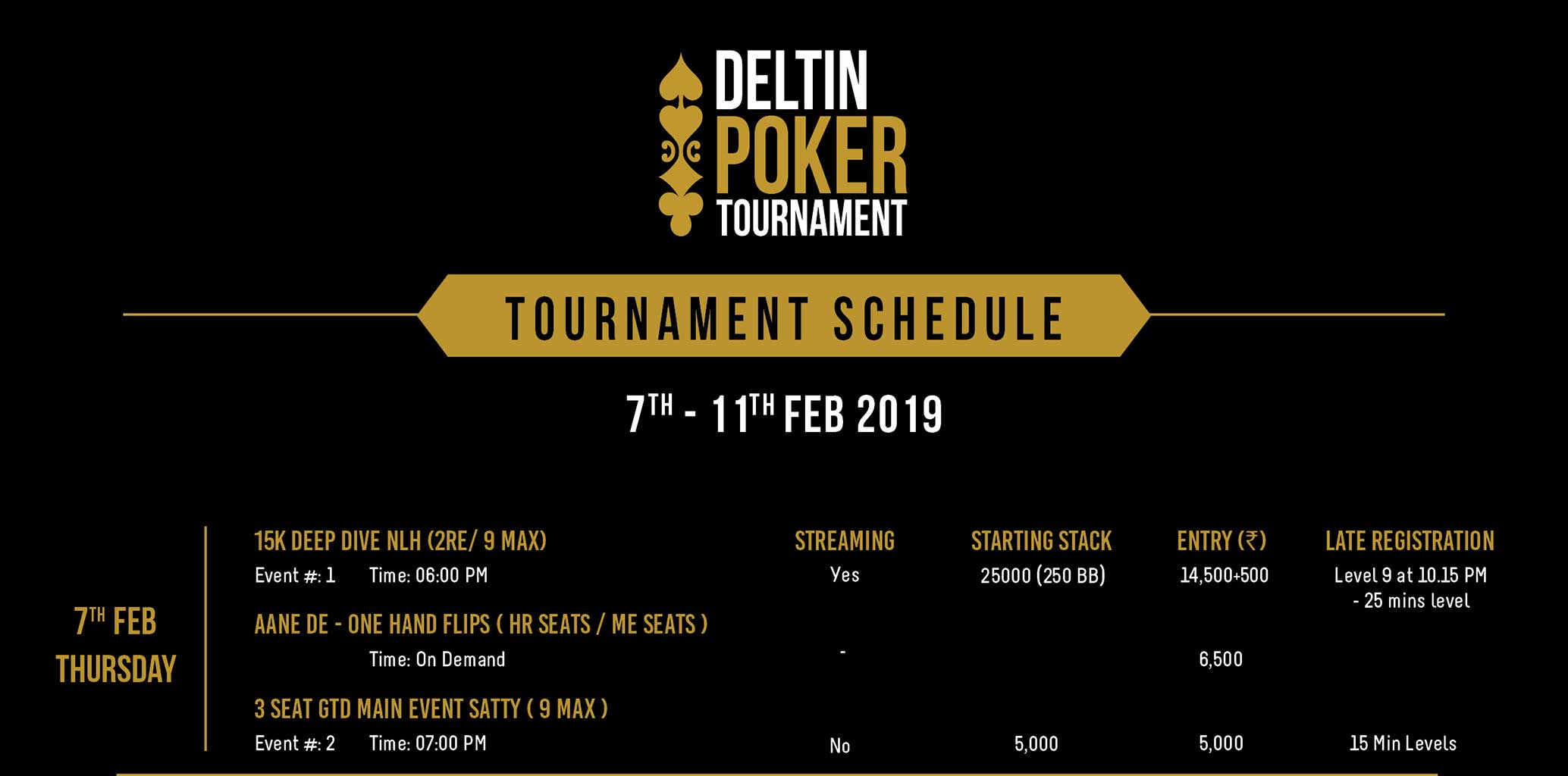 Deltin Poker Tournament Feb 2019